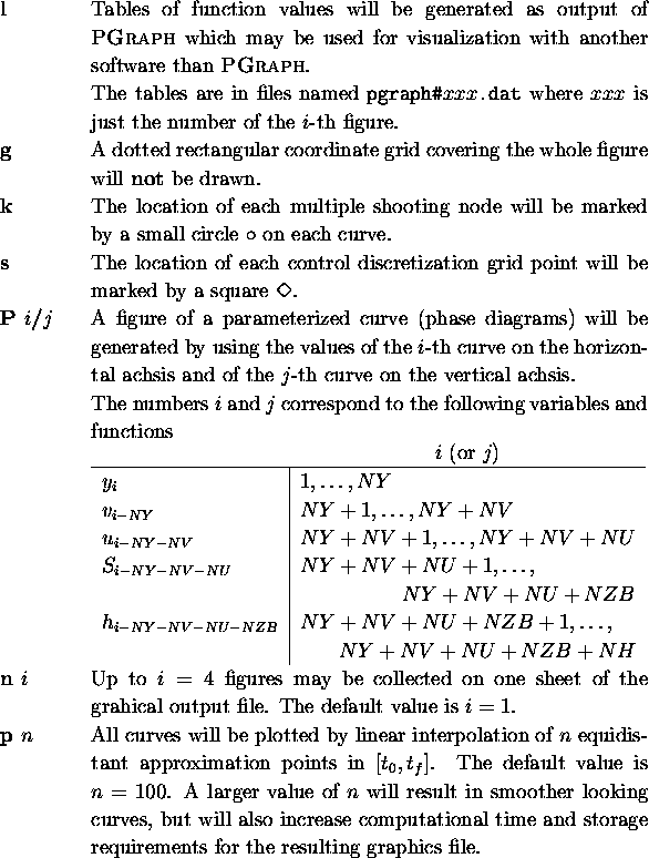 tabular571