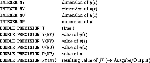 tabular158