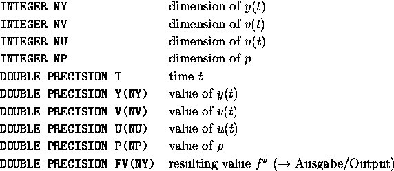 tabular168