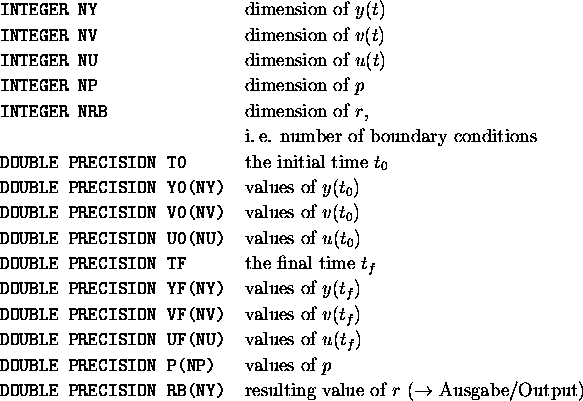 tabular178