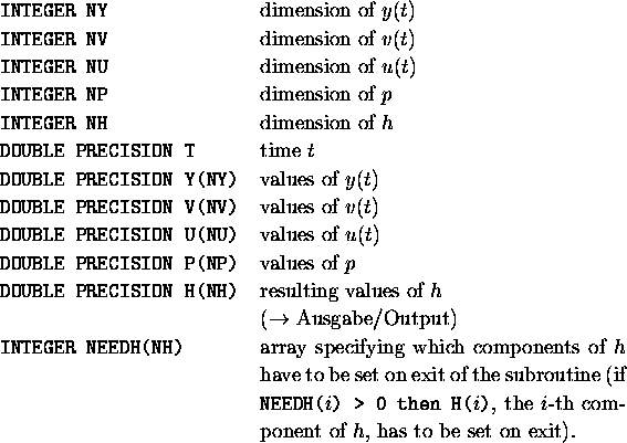 tabular188