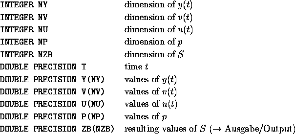 tabular200