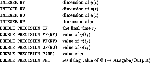 tabular210