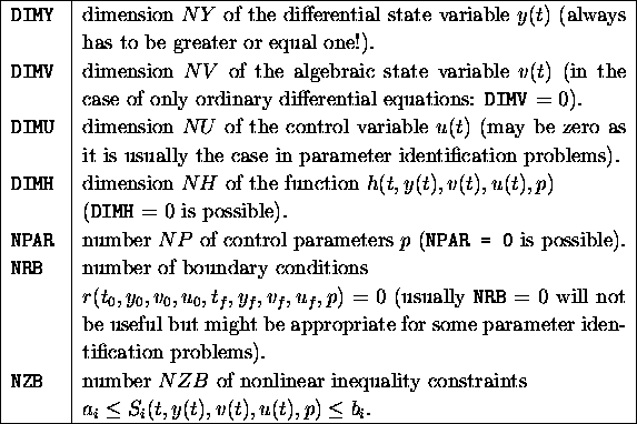 tabular275