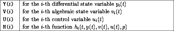 tabular386