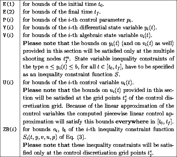 tabular433