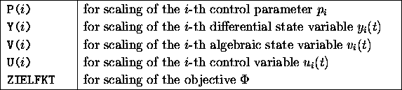 tabular460